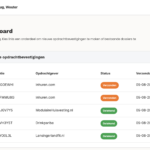 Opdrachtbevestiging.nl - Softwaretool om jouw afspraken snel een eenvoudig vast te leggen.